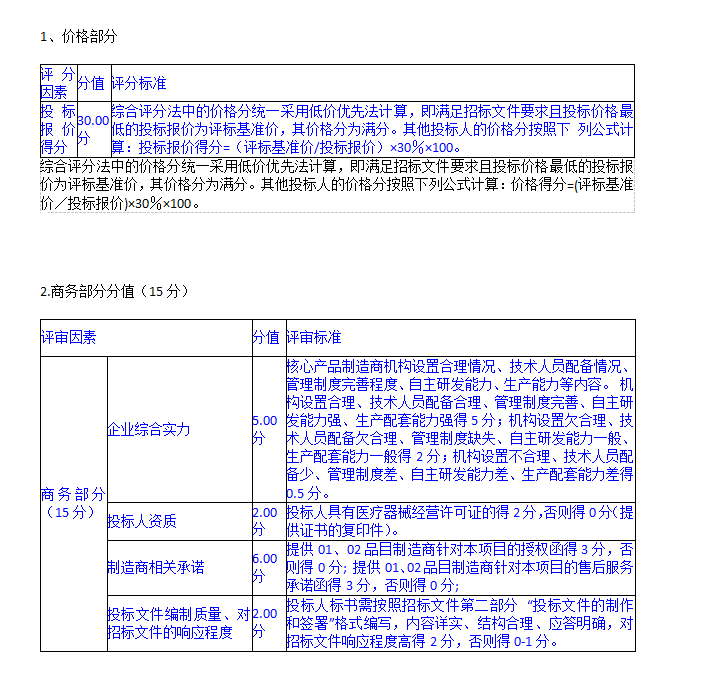 財政部公告｜招標(biāo)文件編制違法，代理機構(gòu)被責(zé)令改正